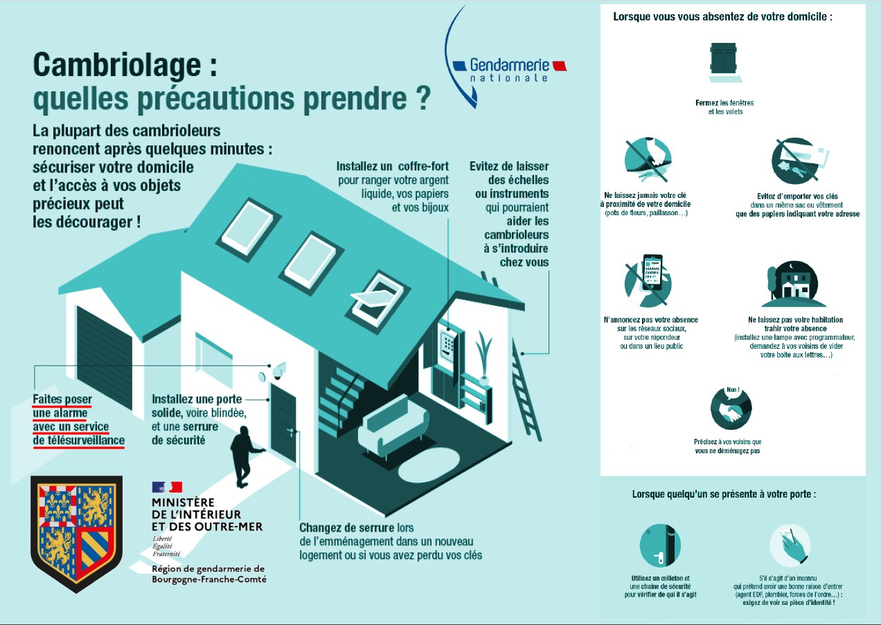 affiche recommandations contre les cambriolages